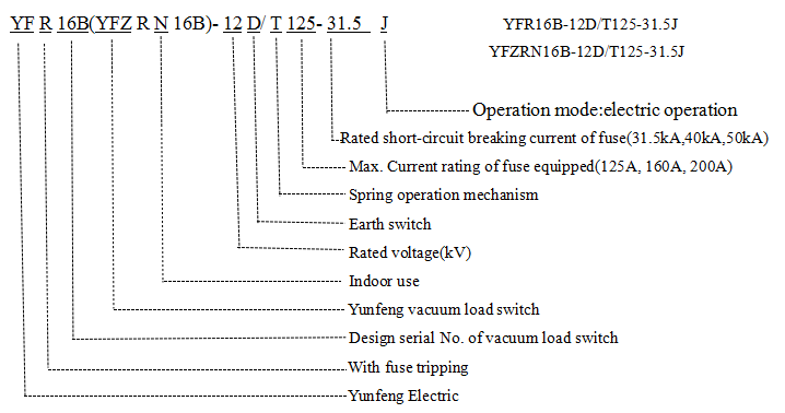 YFZRN16B-12 New Type of High-Voltage Vacuum Break Switch-Fuse Combination