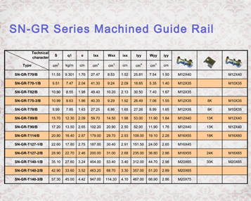 Steel Guide Rail for Elevator (Machined guide rail)