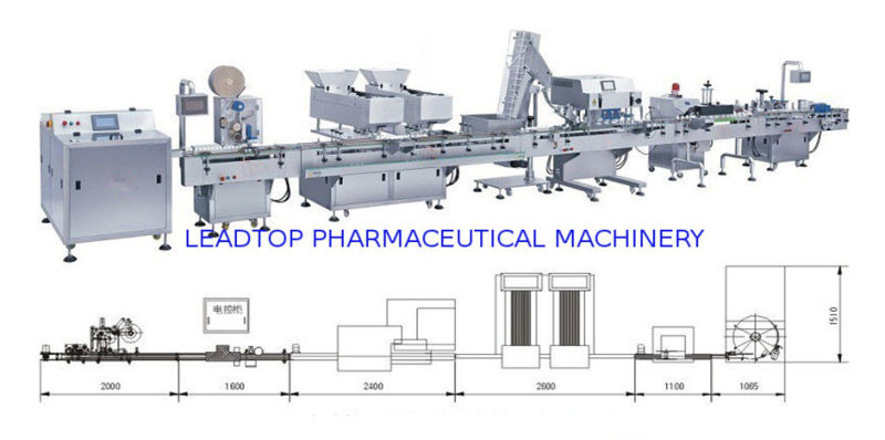 High Efficient Automatic Capsule and Tablet Counting Production Line