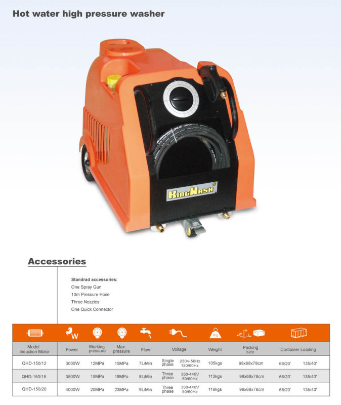 Hot Water Pressure Washer (QHD-150)