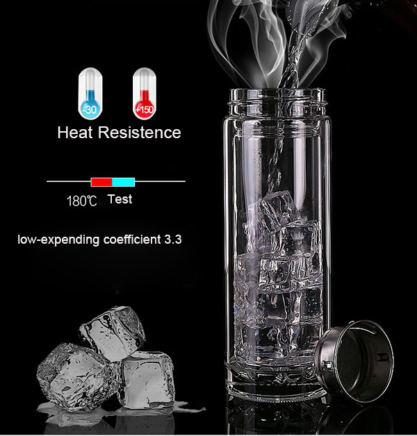 High Borosilicate Glass Single Wall Tumber Bottle for Gifts