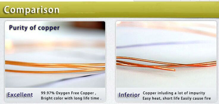 4X0.5mm Copper, 0.9mmpe, 5.3mm Grey PVC Indoor FTP Cat5e Cable