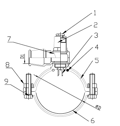 Gumetal Self Tapping Ferrule Straps