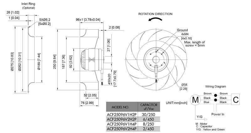 250*250*96mm Aluminum Die-Cast Ec Fans