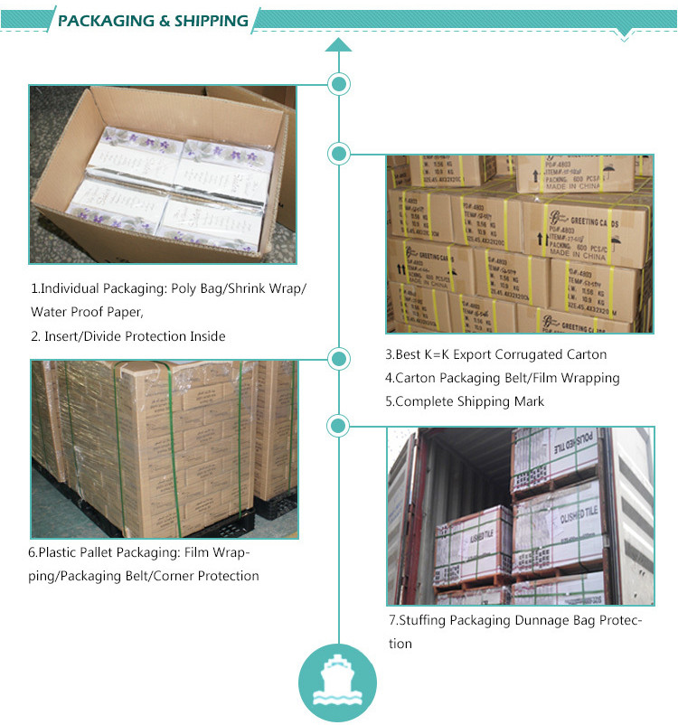 Bio-Degradable Reasonable Price Custom Cardboard Drug Packing Box