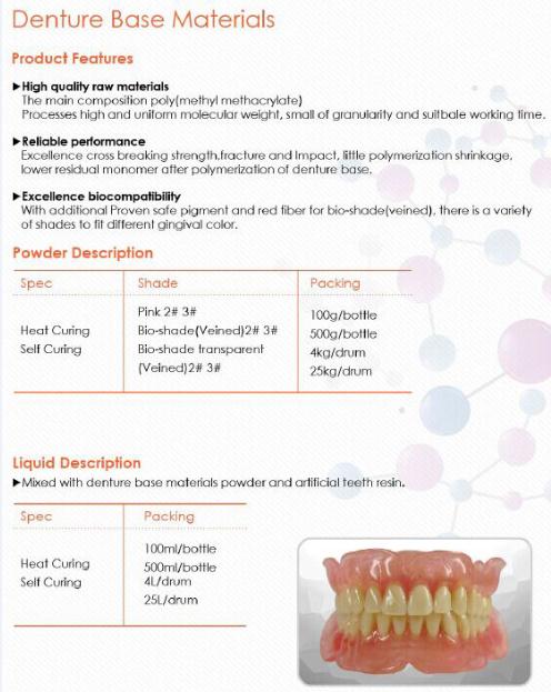 Denture Base Materials Powder Type 1 (heat curing)