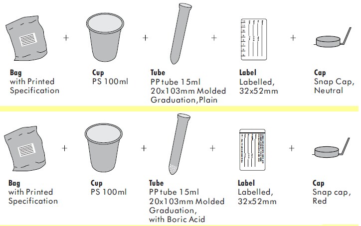 Urine Collection Set