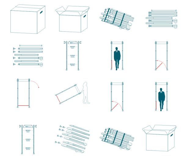 24 Zones 255 Sensitivity Outdoor Security Walkthrough Metal Detector 100 Working Band