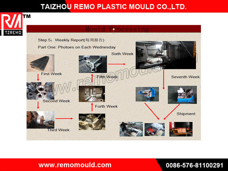 RM0301046 Bucket Mould, Thinwall Bucket Mould, Iml Mould /. IMD Mould