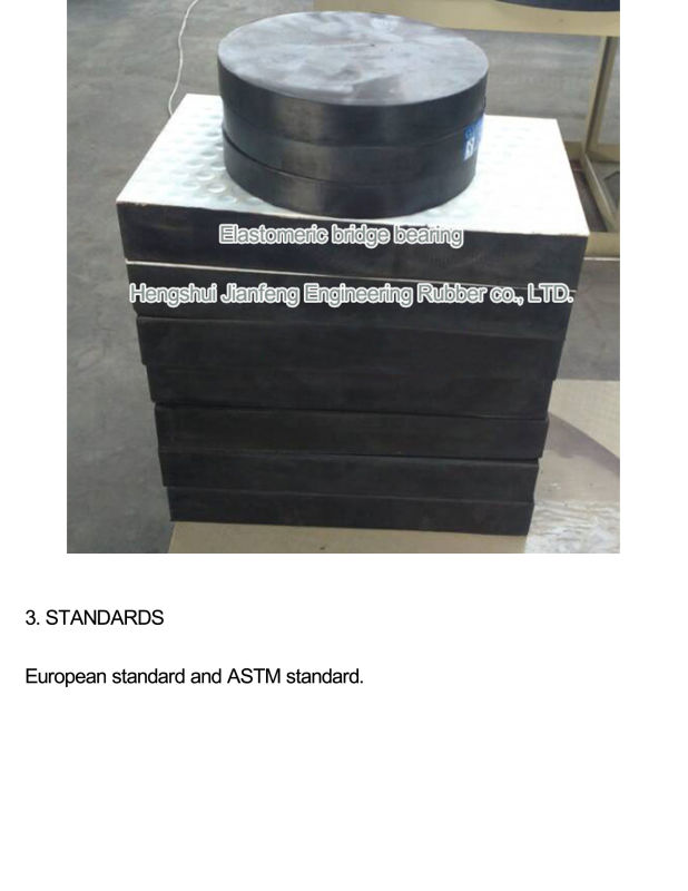 PTFE Neoprene Rubber Bearing Pad to Malaysia