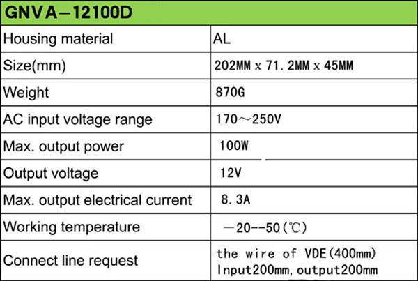 12V 100W Constant Voitage Power Supply Series of Indoor