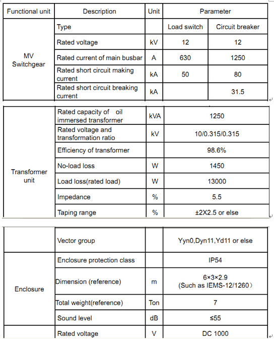 Integrated/Power /Supply Transformer Substation, Combined Substation, Compact Outdoor Substation