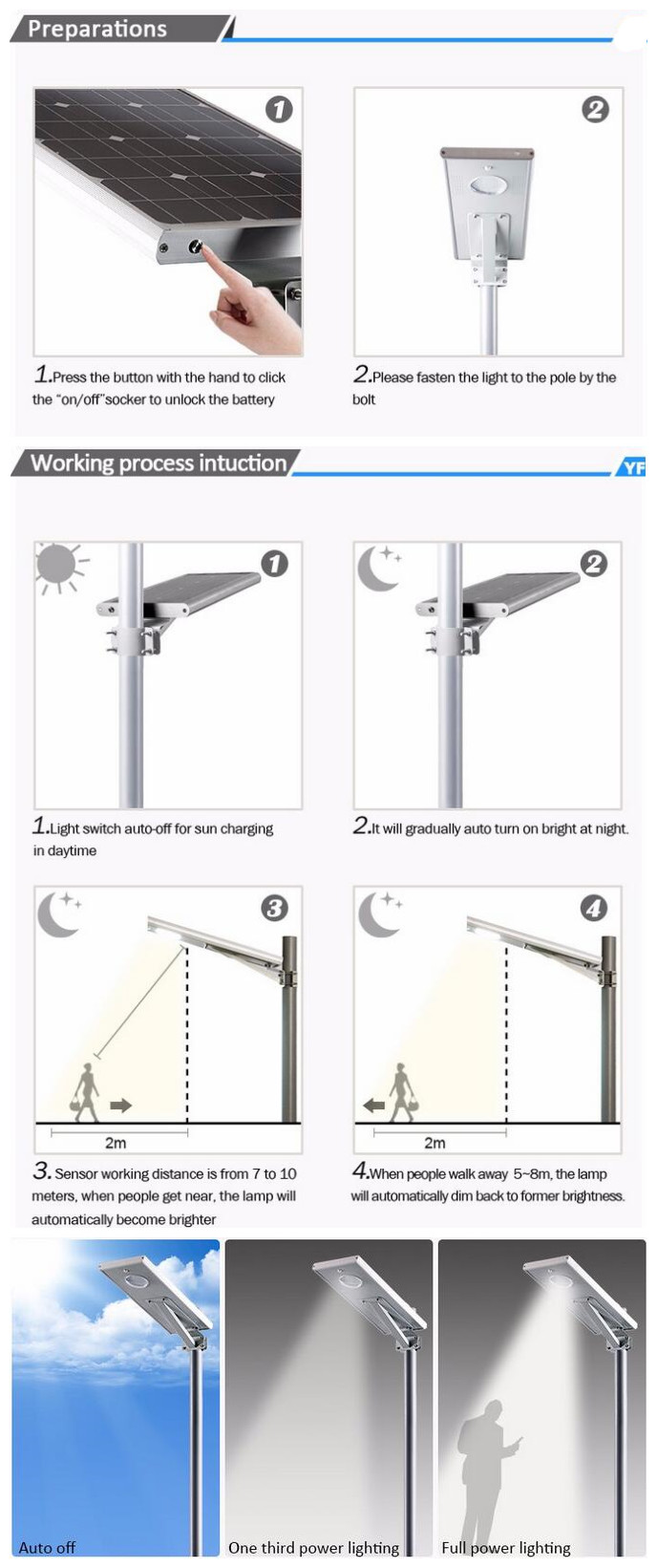 Wholesale Power 30W Solar Street Light