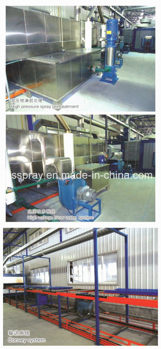 Hot Sale Wave Fast Painting Line