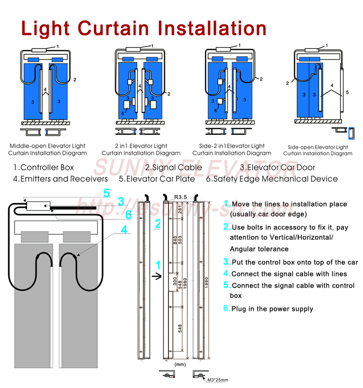 Elevator Safety Light Curtain (SN-GM2-Z09192P)