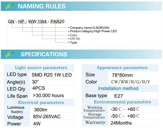 LED Spotlight Bulb (GN-HP-WW1W4-PAR20)