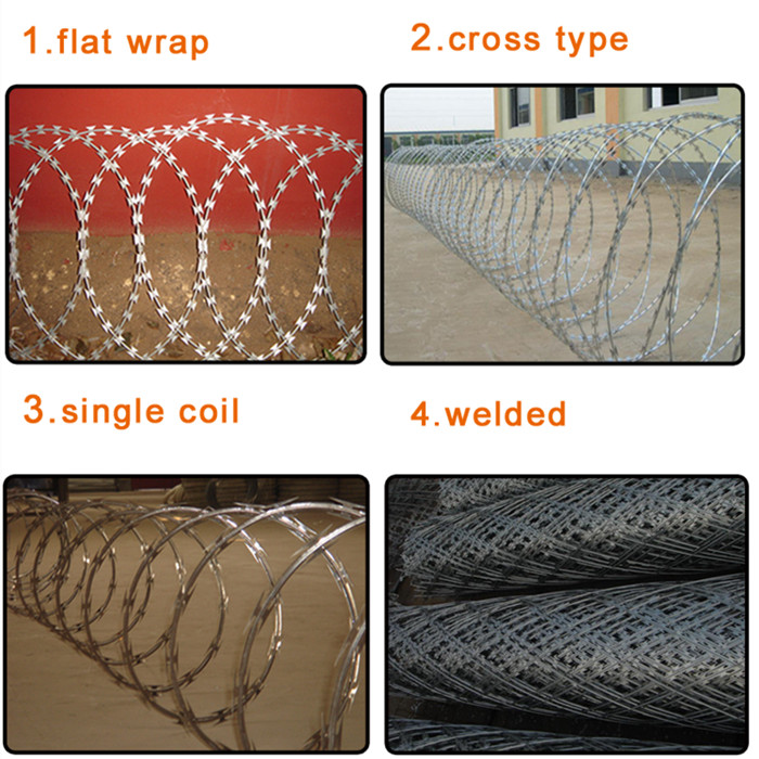 Flat Wrap Razor Wire Fence Topping System