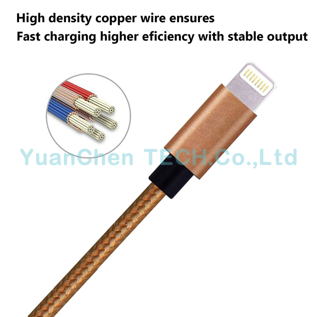 Wholesale Fast Charging Sync Data USB Cable for iPhone iPad