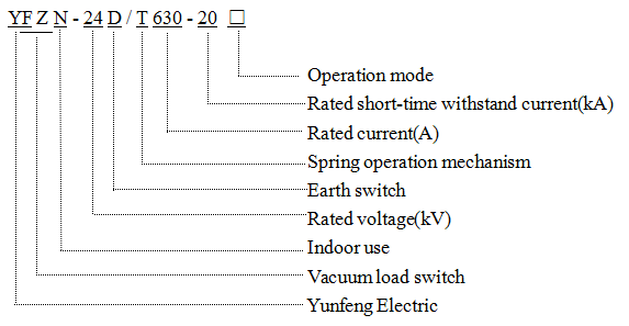 24kv Series Indoor High-Voltage Vacuum Load Switch
