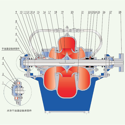 Vertical Split Casing Fire Fighting Pump with Motor