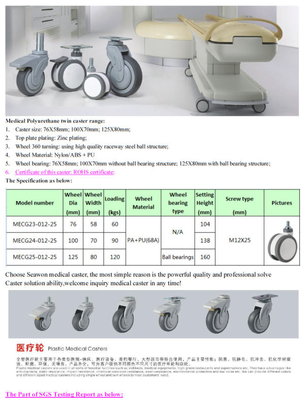 Medical Twin Caster with Brake (Black)