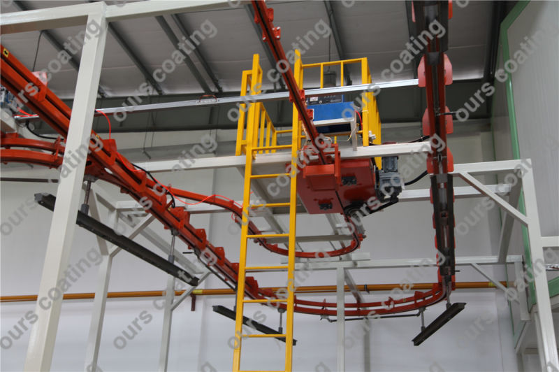 Overhead Continuous Painting Conveyor Line