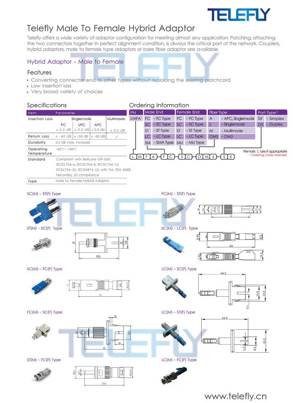 Sc-LC Hybrid Fiber Optic Adapter, Male to Female