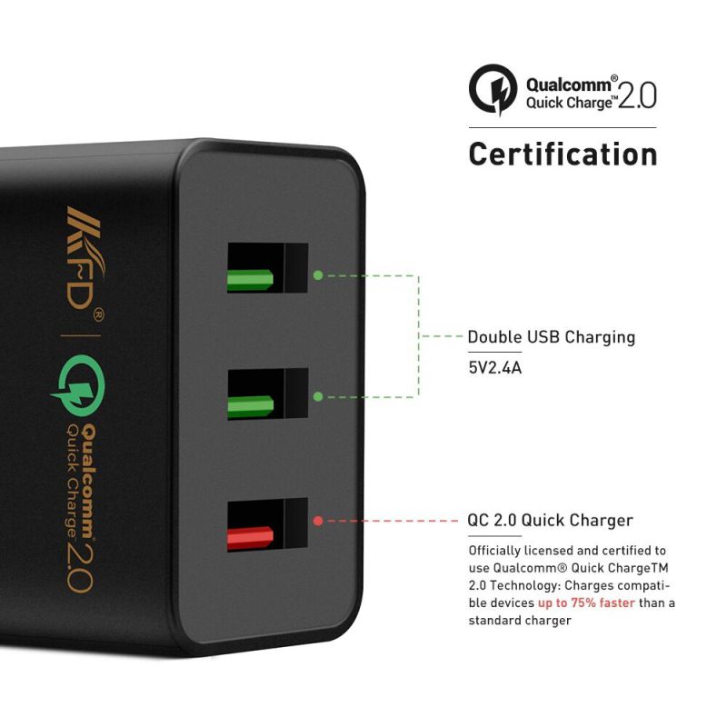 Portable 3 USB Charger with Qualcomm Quick Charger 2.0 Technology