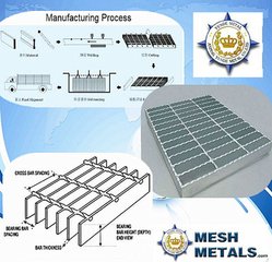 Heavy Grip Strut Safety Grating/Steel Bar Grating