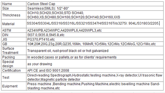 ANSI Butt Welded Pipe Fittings Seamless Stainless Steel Caps