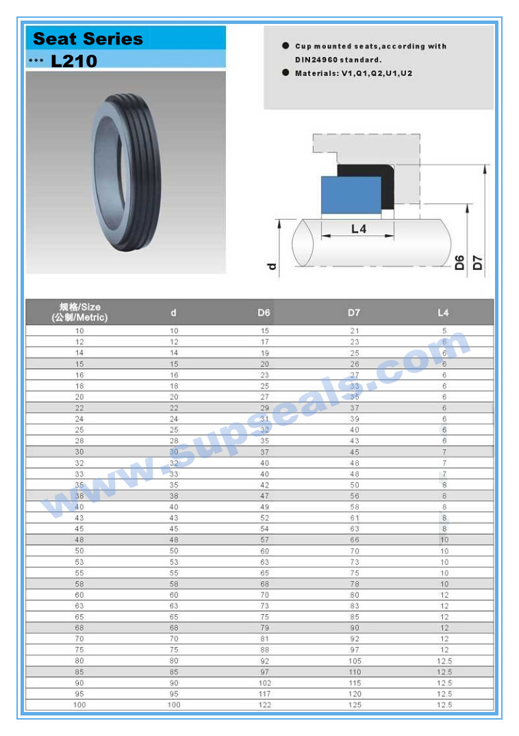 Stationary Ring L210, Mechanical Seal Seat