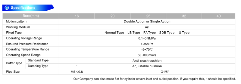 Ma Series Stainless Steel Mini Pneumatic Air Cylinder