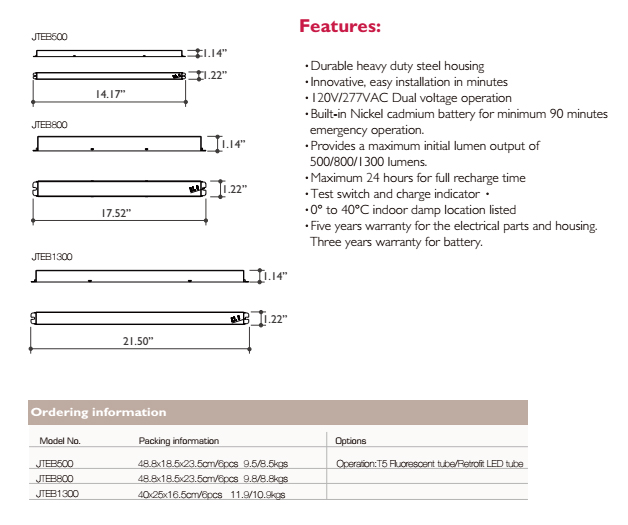 UL Emergency Ballast, Emergency Kit, Emergency Battery Pack