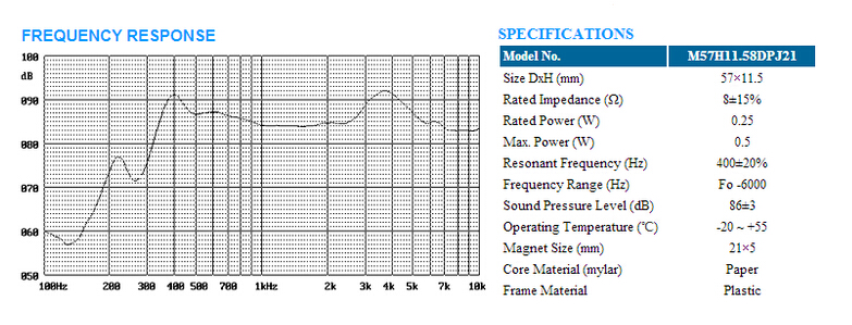 Fbf57-4p 57mm 0.25W 8ohm Paper Cone Round Mylar Speaker (FBELE)