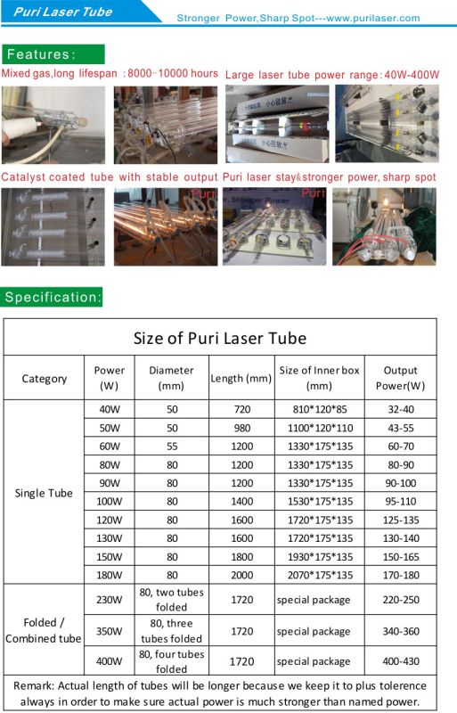 CO2 Laser Tube From 40W to 400W All Available