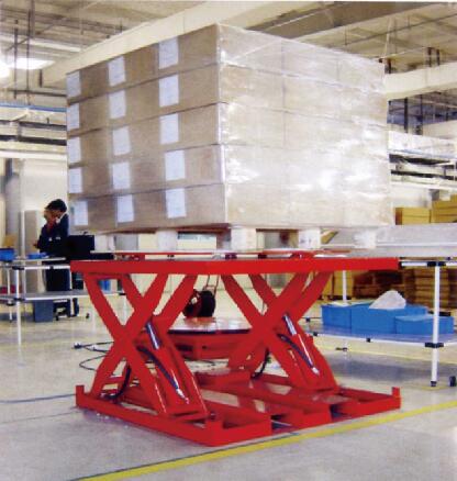 ISO9001 Adjustable Mobile Stationary Hydraulic Lift Table with Best Price