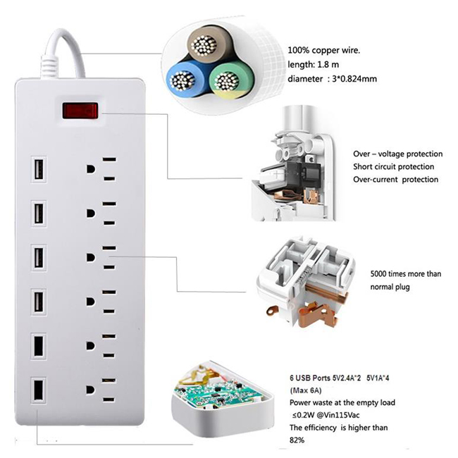 Surge Protector 6 Port Us AC Plug Outlet with 6 Ports Smart Fast USB Charger