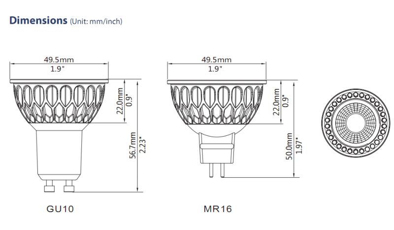 COB Economy LED Spotlight GU10/MR16 with CE RoHS ERP