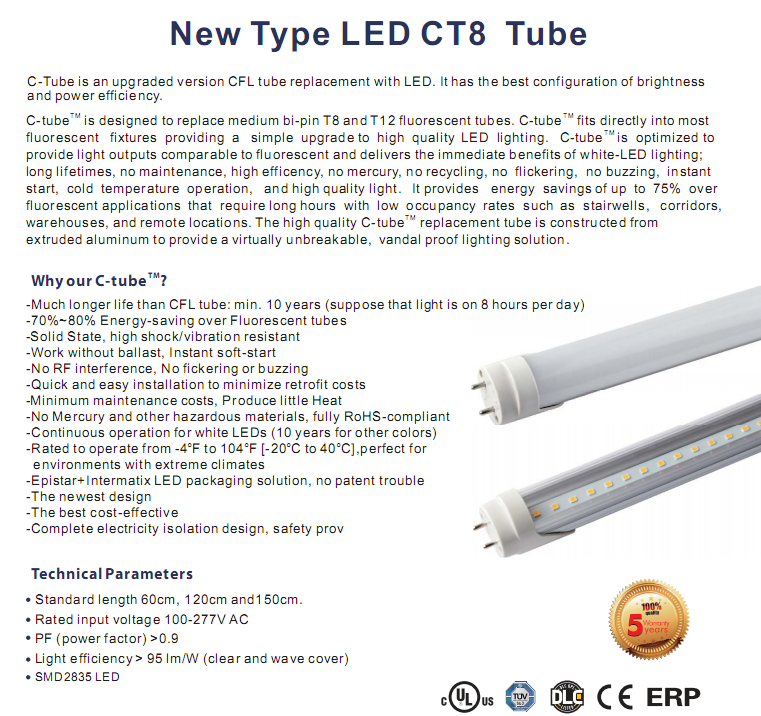 High Brightness 9W/18W/22W SMD2835 LED T8 Tube Light with UL TUV ERP Dlc CE RoHS