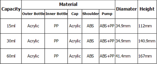 Mellow Fancy Plastic Acrylic Lotion Bottles with Jars Collection