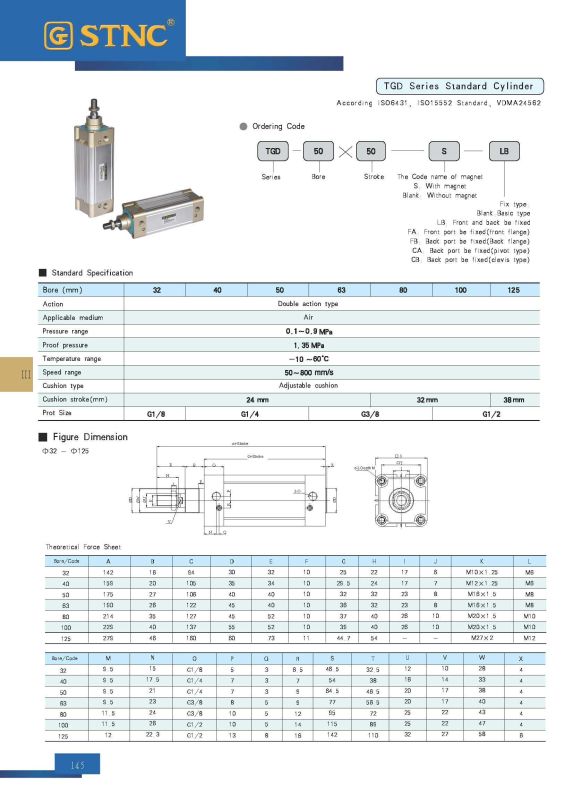 ISO Standard Pneumatic Cylinder Vdma 24562