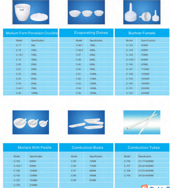 Porcelain/ Lab Equipment Laboratory Porcelain