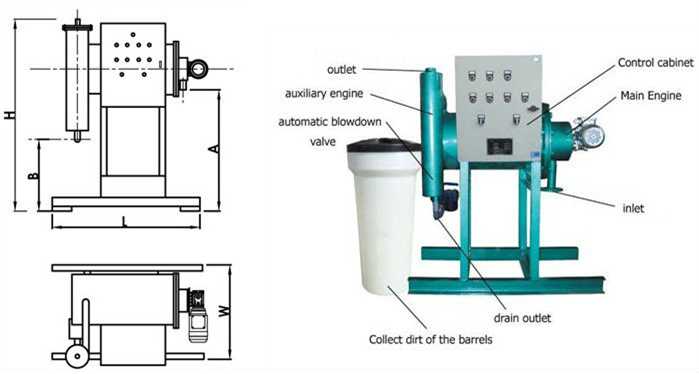 Open Flow Circulating Water Treatment Equipment (ISO9001: 2008, SGS Certification)