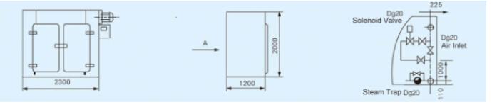 GMP Pharmaceutical Drying Oven