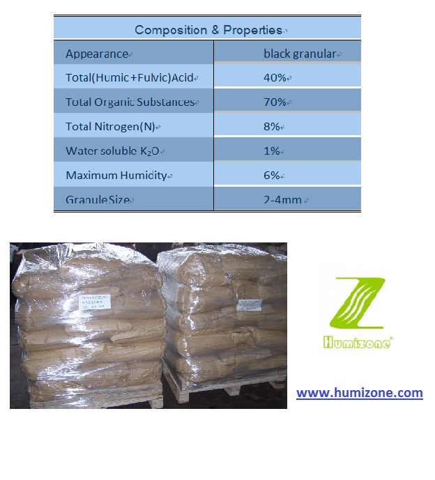 Humizone Slow Released Fertilizer: Leonardite Source Humic Acid Granular