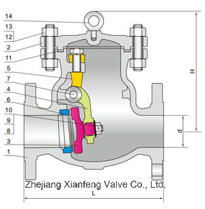 ANSI Large Diameter Wcb Flange Connection End Check Valve