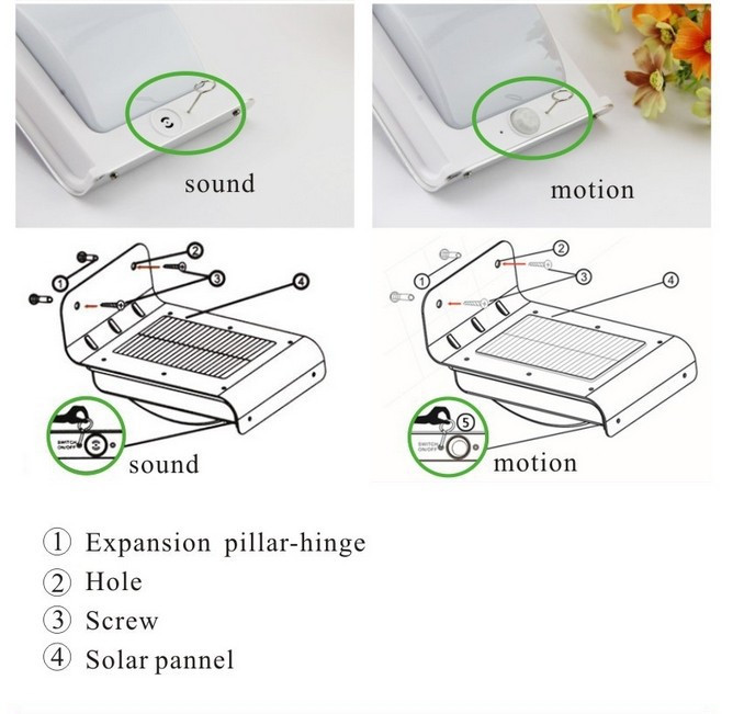 1W Solar Sensor LED Wall Light (Outdoor Garden Lamp)