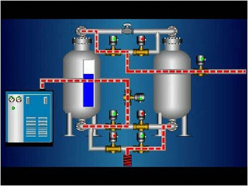 Good Quality Psa Nitrogen Generator Oxygen Generator for Sale (BP06))