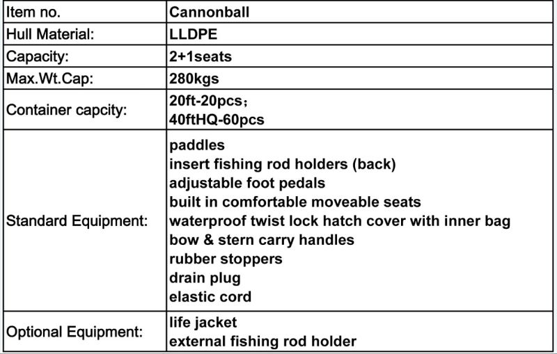 4.00 Mtrs Double Sit in Recreational Fishing Kayak (CONNONBALL)