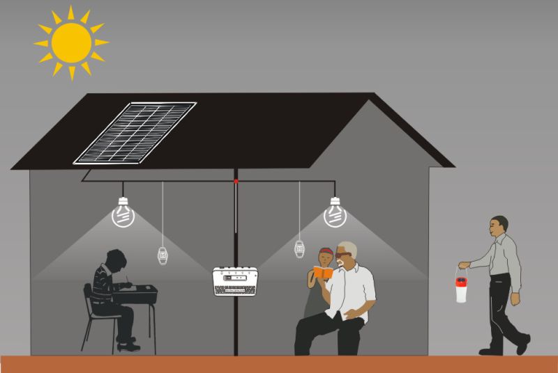 Portable Mini Project Solar Power Lighting System with 11V 4W Solar Panel and USB Phone Charger (PS-K013)